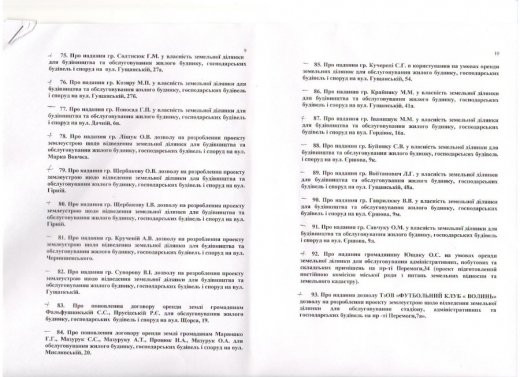 Про депутатів Луцькради