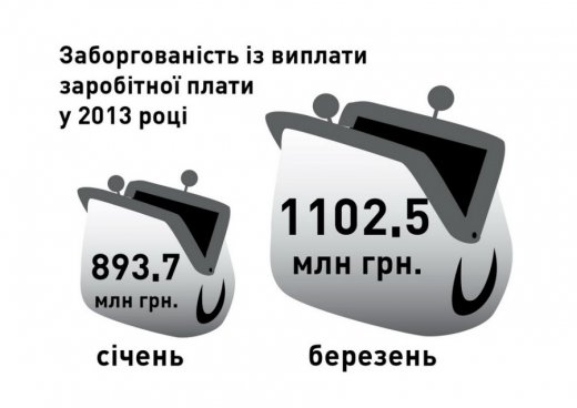 Казок не буває?
