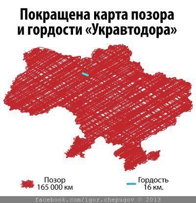 Новітня історія України: Тотально «толерантна» феодальна держава!