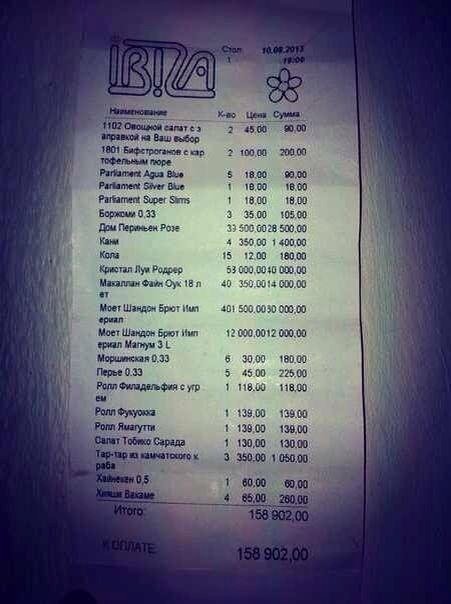 ЕХ, ГУЛЯТИ — ТАК ГУЛЯТИ!