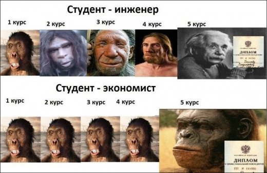 Обережно:епідемія агресії!!!