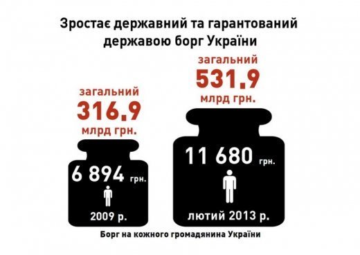 Казок не буває?