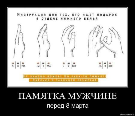 Васьмоє марта-2