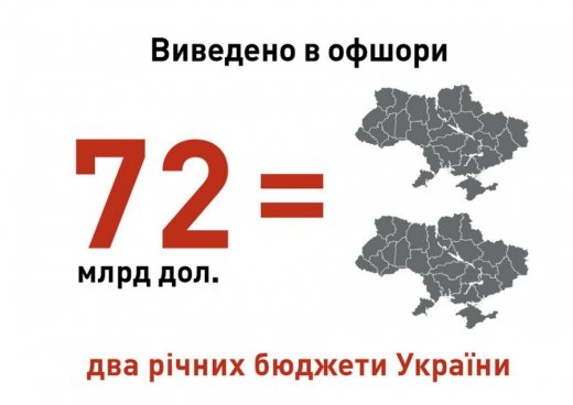 Казок не буває?