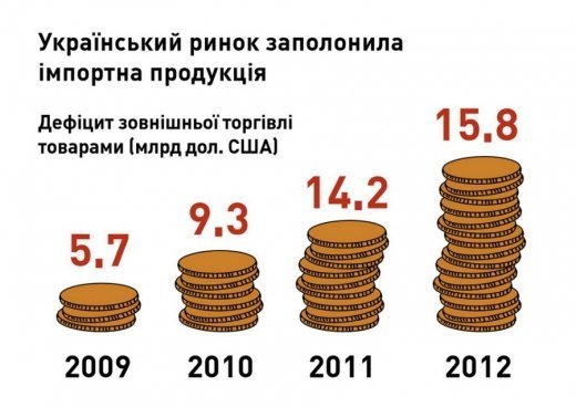 Казок не буває?
