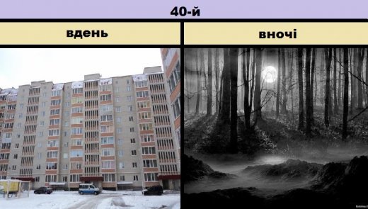 Інтернет-творчість: жарти про Луцьк